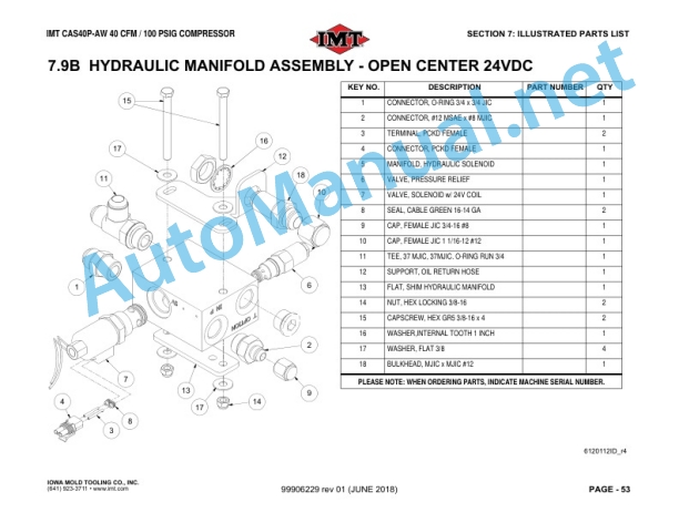 IMT CAS40P-AW Installation, Operation, Maintenance and Parts Manual PN 99906229 rev 01 June 2018 5 IMT CAS40P-AW Installation, Operation, Maintenance and Parts Manual PN 99906229 rev 01 June 2018 - Image 5