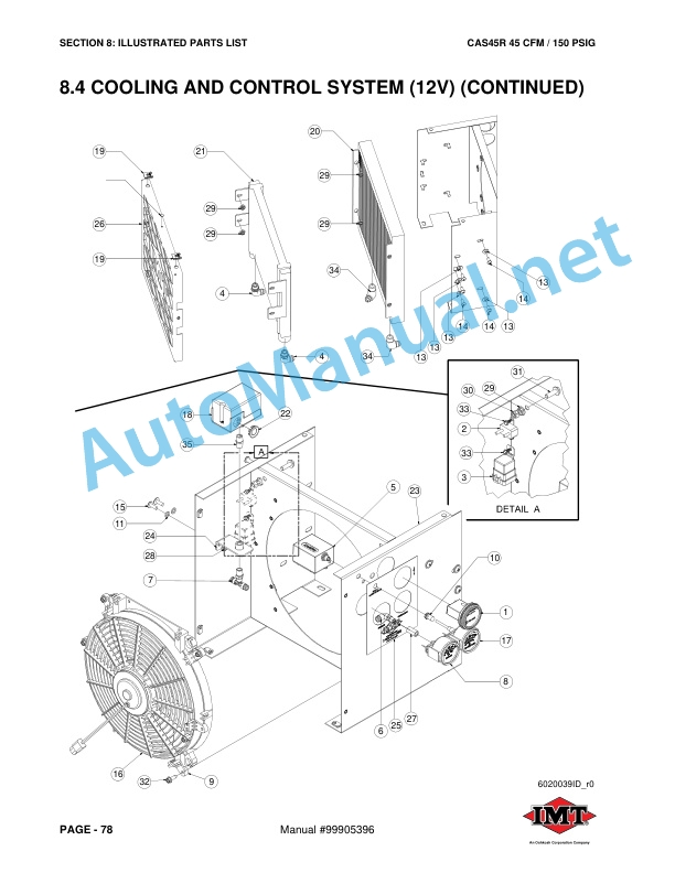 IMT CAS45R STANDARD ROTARY SCREW COMPRESSOR INSTALLATION, OPERATION, MAINTENANCE AND PARTS Manual 99905396 412 5 IMT CAS45R STANDARD ROTARY SCREW COMPRESSOR INSTALLATION, OPERATION, MAINTENANCE AND PARTS Manual 99905396 412 - Image 5