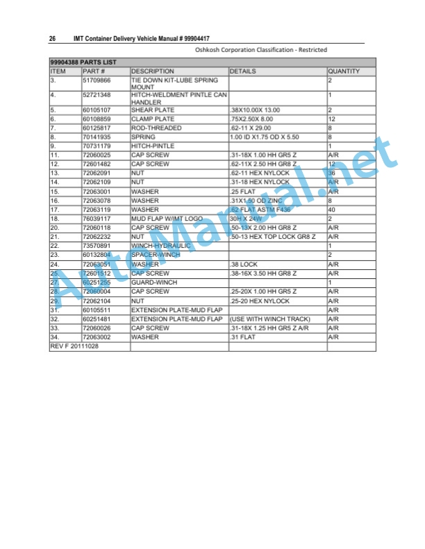 IMT Container Delivery Vehicle 99904417 Revised02022021 4 IMT Container Delivery Vehicle 99904417 Revised02022021 - Image 4