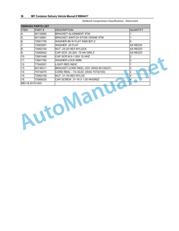 IMT Container Delivery Vehicle 99904417 Revised02022021 5 IMT Container Delivery Vehicle 99904417 Revised02022021 - Image 5