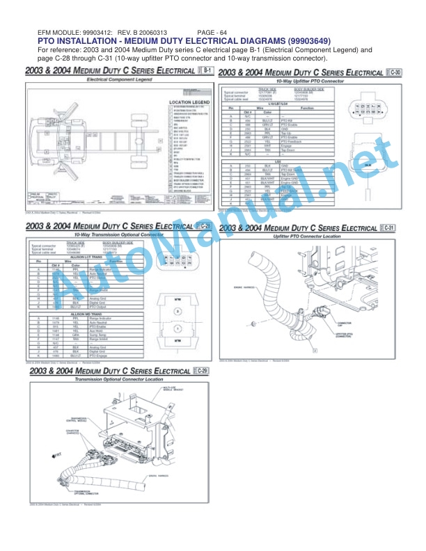 IMT Engine Function Module 99903412 5 IMT Engine Function Module 99903412 - Image 5