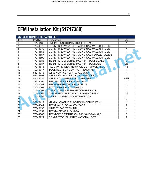 IMT Engine Function Module (EFM) Manual 9905297 April 10, 2019 3 IMT Engine Function Module (EFM) Manual 9905297 April 10, 2019 - Image 3