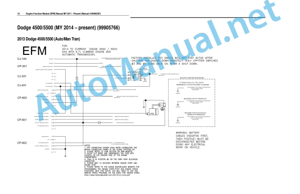 IMT Engine Function Module (EFM) Manual 99905297 9 June, 2014 4 IMT Engine Function Module (EFM) Manual 99905297 9 June, 2014 - Image 4