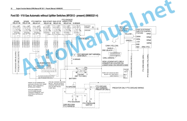 IMT Engine Function Module (EFM) Manual 99905297 9 June, 2014 5 IMT Engine Function Module (EFM) Manual 99905297 9 June, 2014 - Image 5