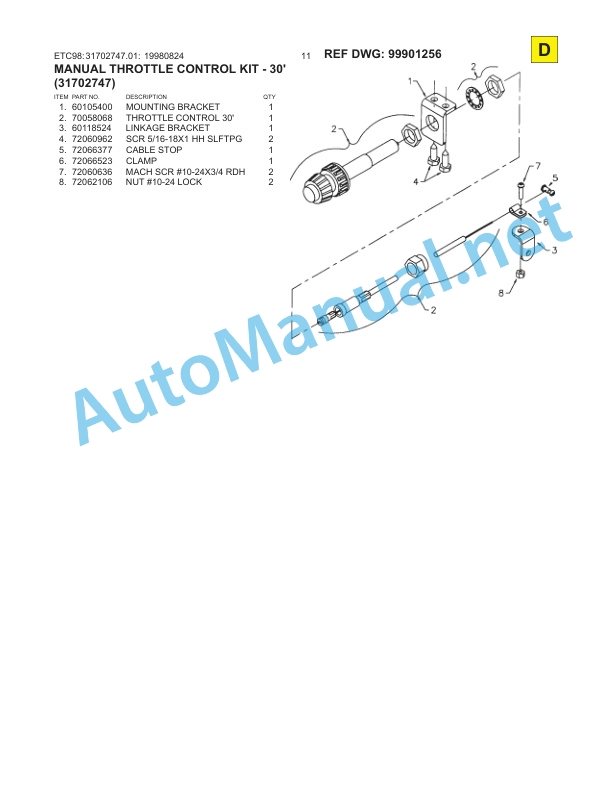 Alternative view of IMT ETC98 Guide to Electronic and Manual Throttle Controls 99901267 20070329