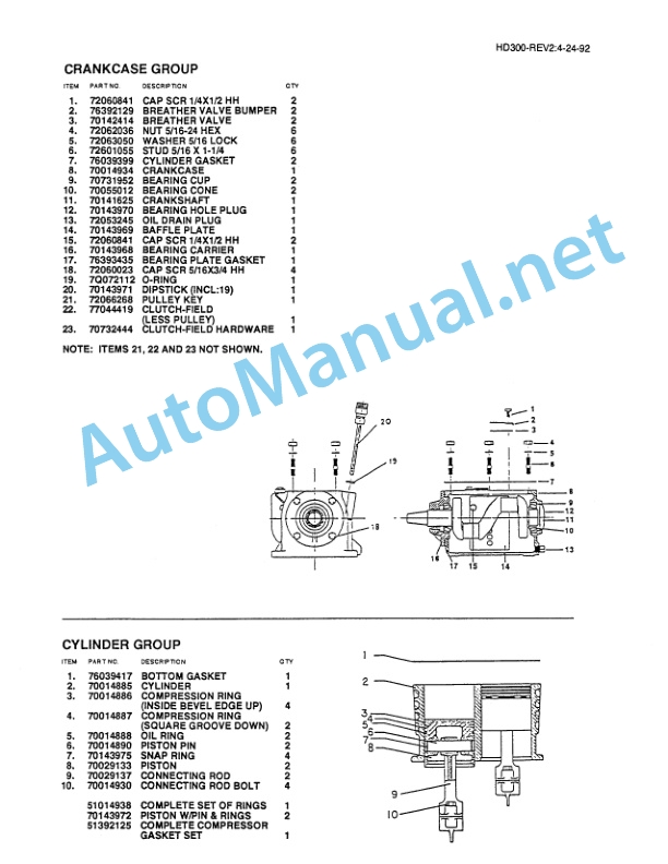 IMT HD300 Compressor PARTS Manual 99900349 Revised 04-24-92 4 IMT HD300 Compressor PARTS Manual 99900349 Revised 04-24-92 - Image 4