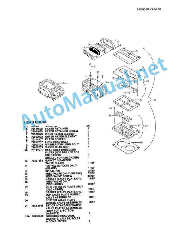 IMT HD300 Compressor PARTS Manual 99900349 Revised 04-24-92 5 IMT HD300 Compressor PARTS Manual 99900349 Revised 04-24-92 - Image 5