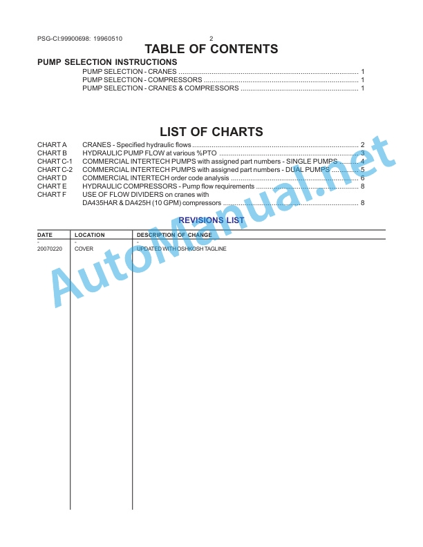 Alternative view of IMT Hydraulic Pump Selection Guide 99900698 02-20-2007