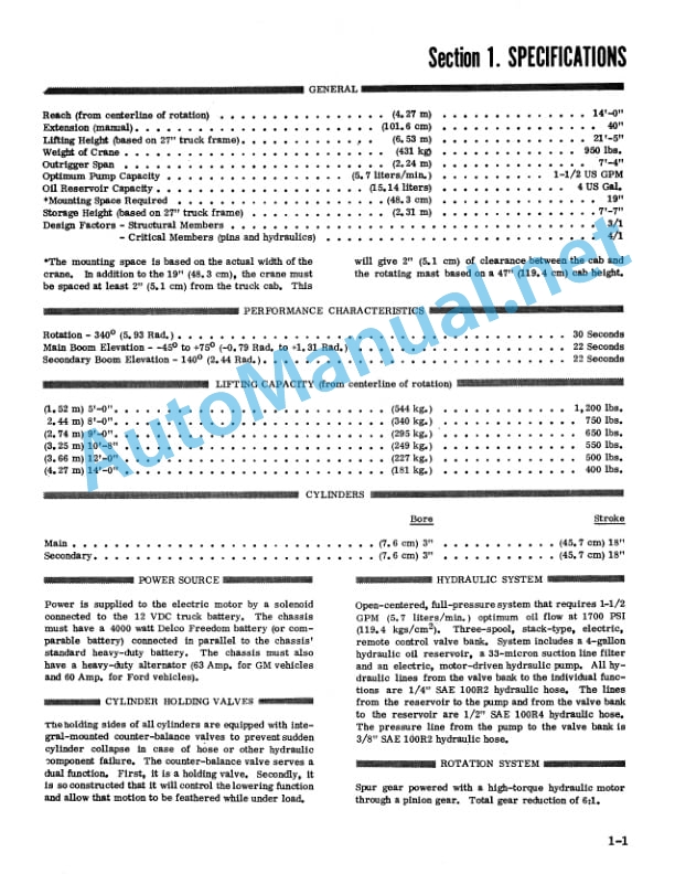 Alternative view of IMT Model 0614 Crane Part and Specifications 9900467