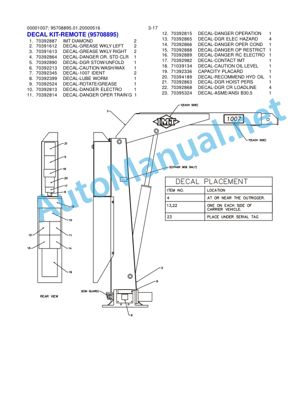 IMT Model 1007 Crane Parts and Specifications 99900142 20110209 4 IMT Model 1007 Crane Parts and Specifications 99900142 20110209 - Image 4
