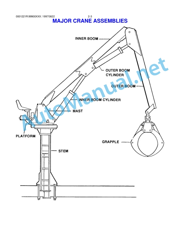 Alternative view of IMT Model 1221R Loader PARTS AND SPECIFICATIONS 99900XXX 19980305