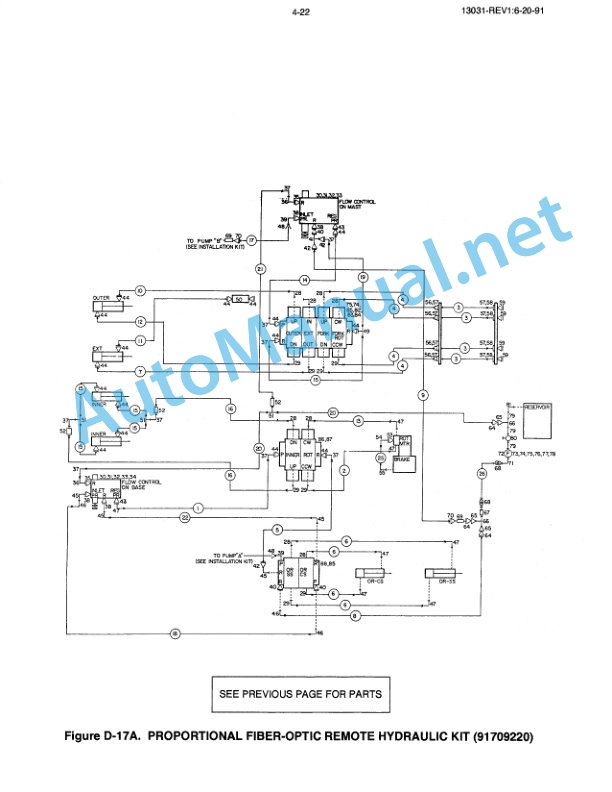 IMT Model 13031 Crane Parts and Specifications 9990260 06-06-96 4 IMT Model 13031 Crane Parts and Specifications 9990260 06-06-96 - Image 4
