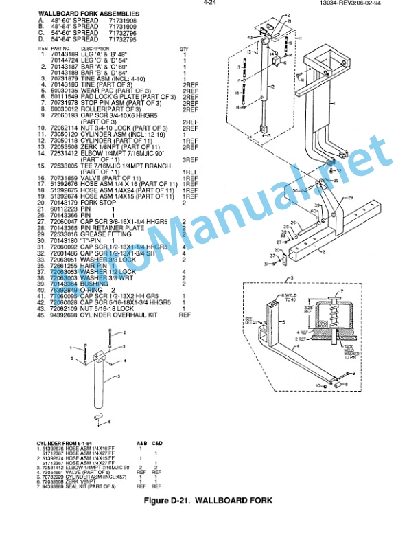 IMT Model 13034 Crane Parts and Specifications 9900137 January 31, 1996 4 IMT Model 13034 Crane Parts and Specifications 9900137 January 31, 1996 - Image 4