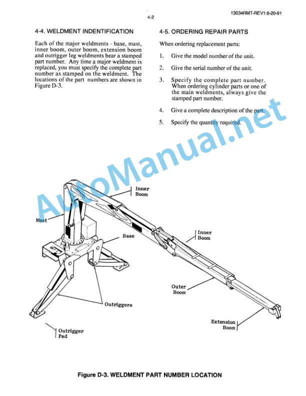 Alternative view of IMT Model 13034 Crane with Remote Control Parts and Specifications 99900261 01-31-97