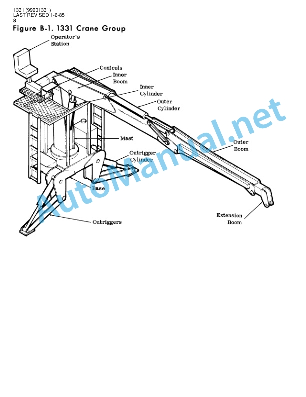 Alternative view of IMT MODEL 1331 CRANE PARTS and SPECIFICATIONS 1331 (99901331) 1-6-85