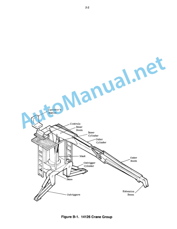 Alternative view of IMT Model 14126 Crane Parts and Specifications 99900939