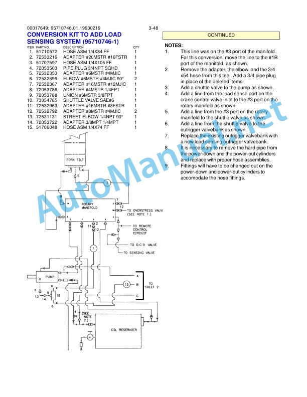 IMT Model 17649 Material Handling Crane Parts and Specifications 99900625 4 IMT Model 17649 Material Handling Crane Parts and Specifications 99900625 - Image 4