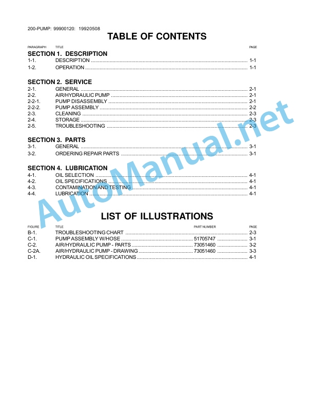 Alternative view of IMT Model 200 AIR HYDRAULIC PUMP PARTS AND SERVICE Manual 99900120 20131008