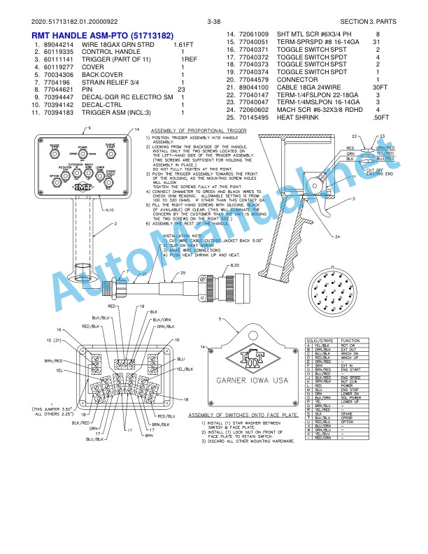 IMT Model 2020 Crane Parts and Specifications 99901222 Effective Through July 2004 4 IMT Model 2020 Crane Parts and Specifications 99901222 Effective Through July 2004 - Image 4