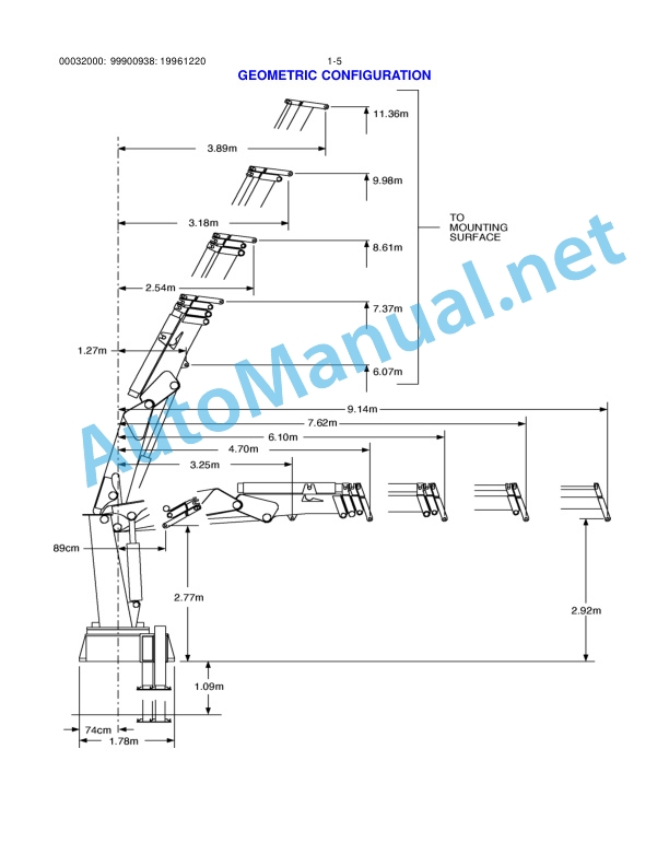 Alternative view of IMT Model 32000 Series Crane and Model 4490 (Metric Version) Parts and Specifications 99900938