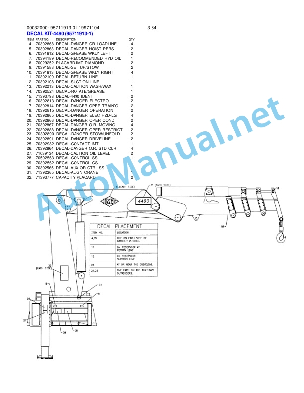 IMT Model 32000 Series Crane and Model 4490 (Metric Version) Parts and Specifications 99900938 5 IMT Model 32000 Series Crane and Model 4490 (Metric Version) Parts and Specifications 99900938 - Image 5