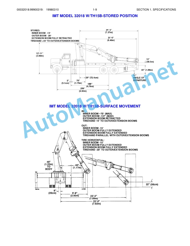 Alternative view of IMT Model 32018 Crane Parts and Specifications 99900319