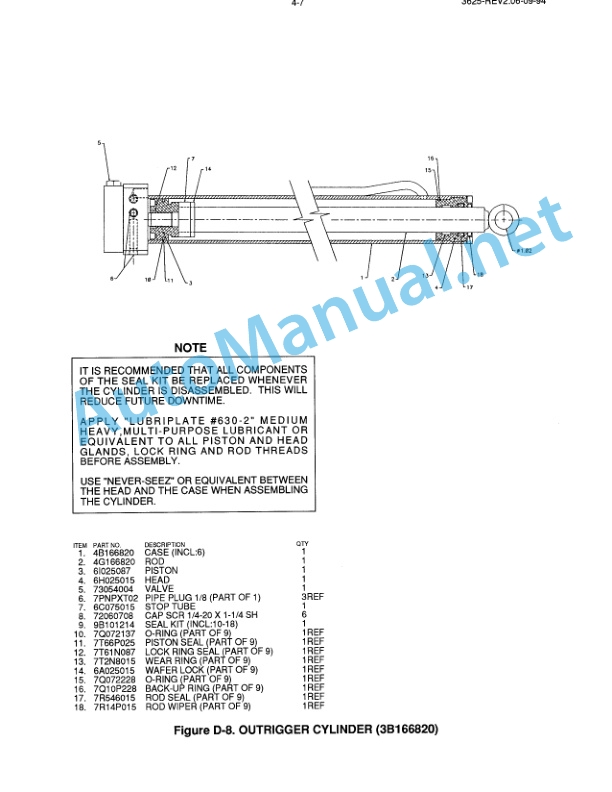 IMT Model 3625 Crane Volume 2 Parts and Specifications 99900052 3 IMT Model 3625 Crane Volume 2 Parts and Specifications 99900052 - Image 3