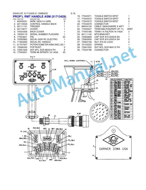 IMT Model 421AT Crane Parts and Specifications 99900841 20120403 4 IMT Model 421AT Crane Parts and Specifications 99900841 20120403 - Image 4
