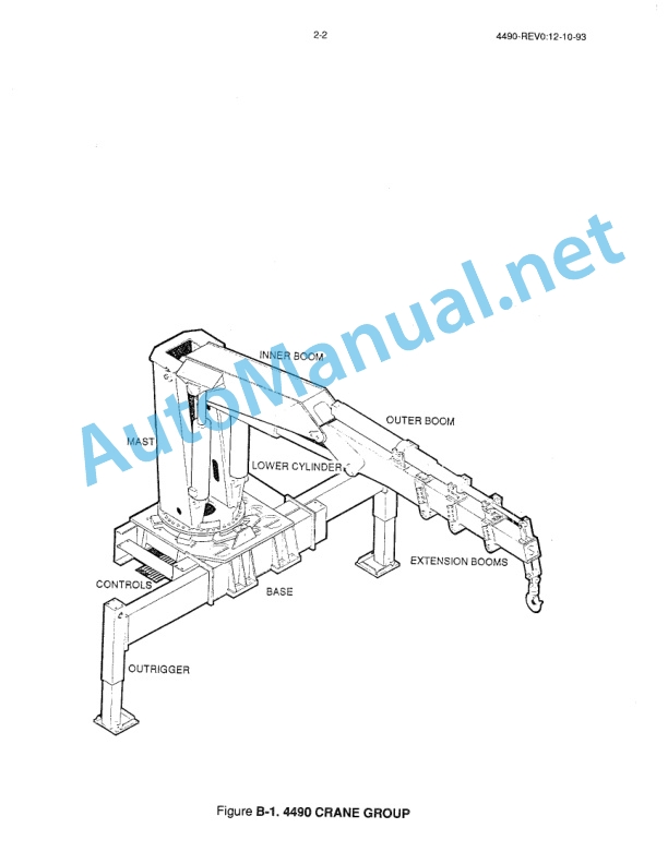 Alternative view of IMT Model 4490 Crane Parts and Specifications 99900728