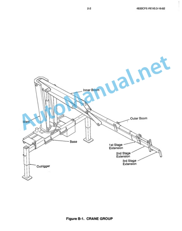 Alternative view of IMT Model 4830 Crane Parts and Specifications 9990656