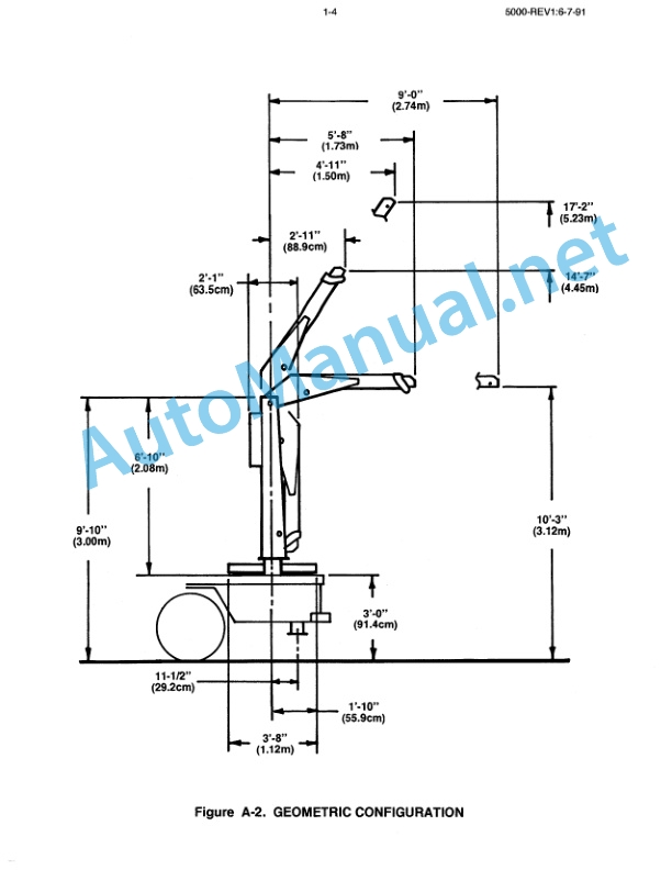 Alternative view of IMT Model 5000 CRANE Volume 2 Parts and Specifications 99900270