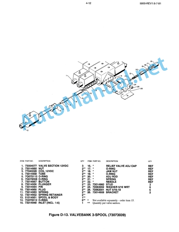 IMT Model 5000 CRANE Volume 2 Parts and Specifications 99900270 4 IMT Model 5000 CRANE Volume 2 Parts and Specifications 99900270 - Image 4