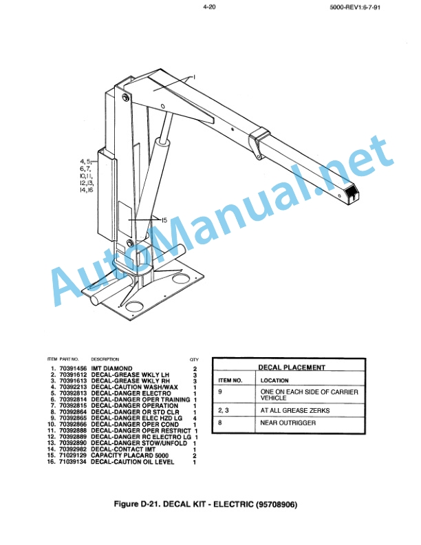 IMT Model 5000 CRANE Volume 2 Parts and Specifications 99900270 5 IMT Model 5000 CRANE Volume 2 Parts and Specifications 99900270 - Image 5