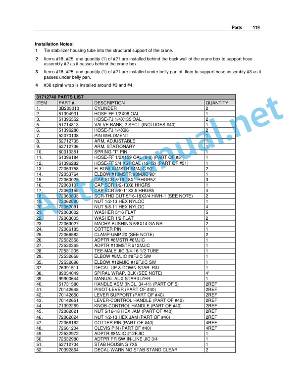 IMT Model 5525-6025-6625 Parts and Specifications 99903802 June 14, 2016 5 IMT Model 5525-6025-6625 Parts and Specifications 99903802 June 14, 2016 - Image 5