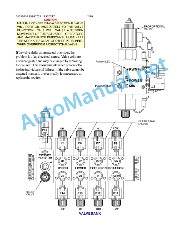 Alternative view of IMT Model 6016 Crane PARTS AND SPECIFICATIONS 99900739