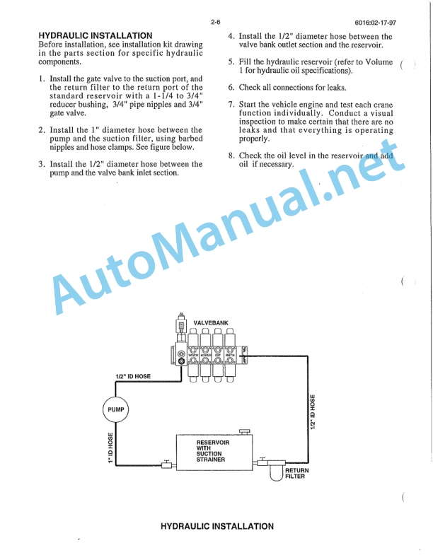 IMT Model 6016 Crane Parts and Specifications 9990739 03-29-96 2 IMT Model 6016 Crane Parts and Specifications 9990739 03-29-96-2