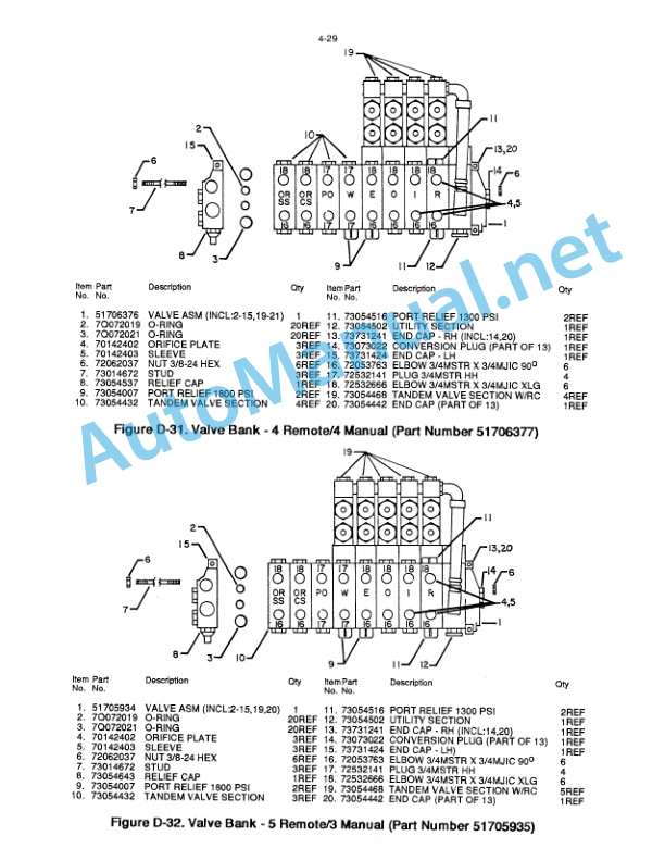 IMT Model 8025 Crane Parts and Specifications 99900172 1190 4 IMT Model 8025 Crane Parts and Specifications 99900172 1190 - Image 4