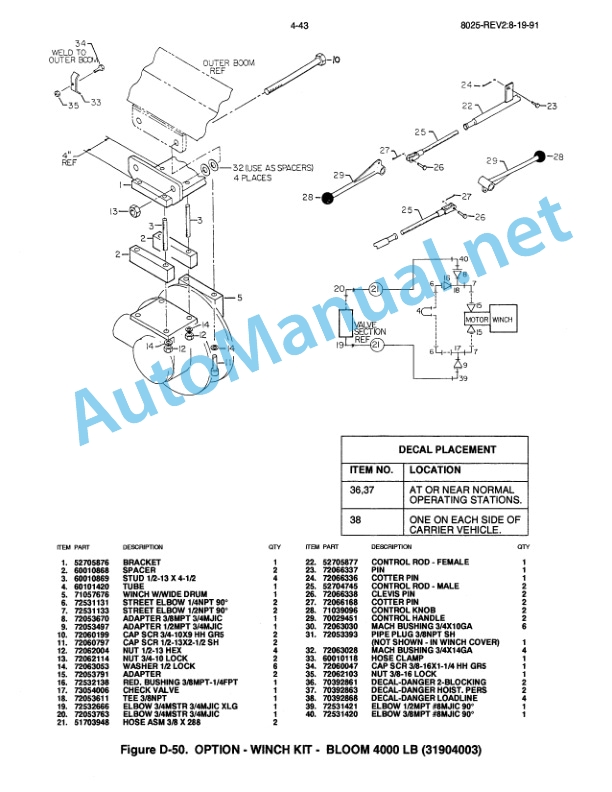 IMT Model 8025 Crane Parts and Specifications 99900172 1190 5 IMT Model 8025 Crane Parts and Specifications 99900172 1190 - Image 5