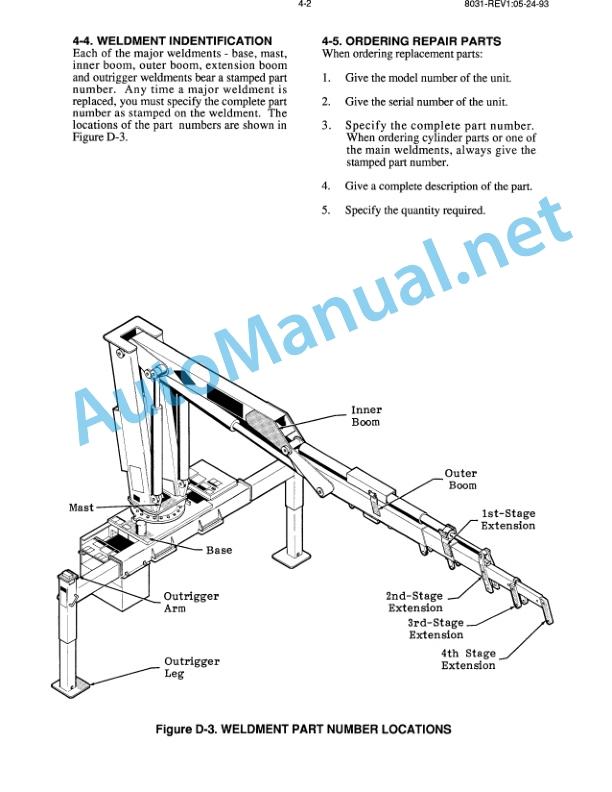 Alternative view of IMT Model 8031 Crane Parts and Specifications 9900411 04-29-94