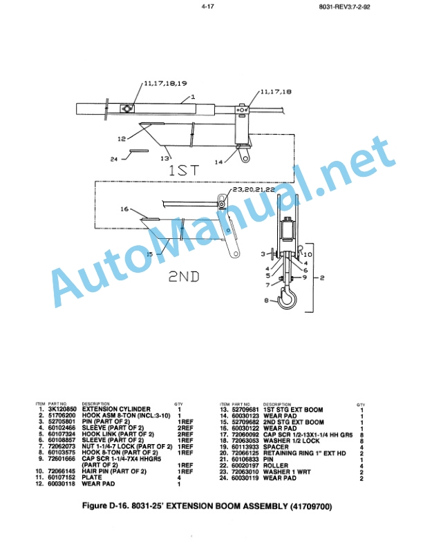 IMT Model 8031 Crane Parts and Specifications 9900411 04-29-94 3 IMT Model 8031 Crane Parts and Specifications 9900411 04-29-94 - Image 3