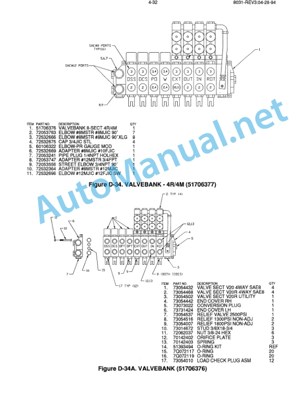 IMT Model 8031 Crane Parts and Specifications 9900411 04-29-94 4 IMT Model 8031 Crane Parts and Specifications 9900411 04-29-94 - Image 4
