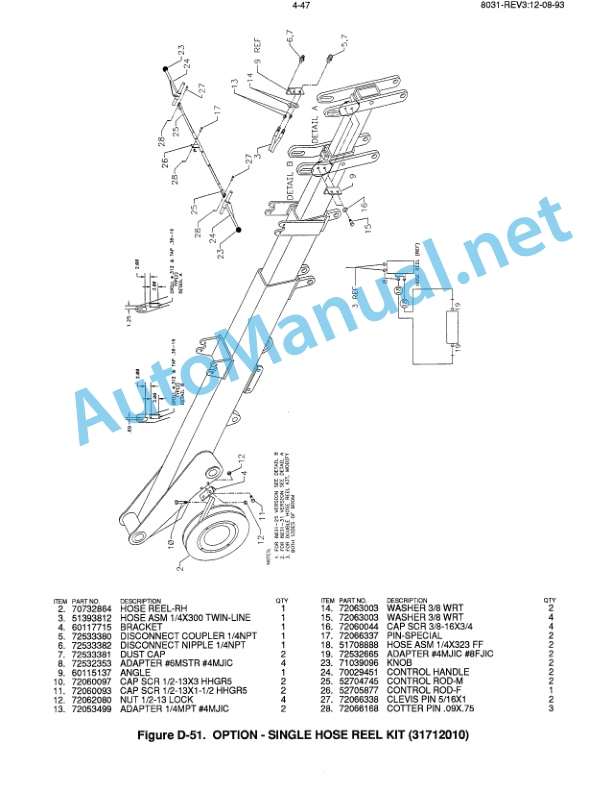 IMT Model 8031 Crane Parts and Specifications 9900411 04-29-94 5 IMT Model 8031 Crane Parts and Specifications 9900411 04-29-94 - Image 5