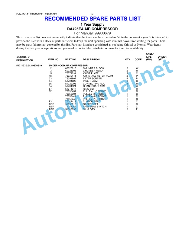 Alternative view of IMT Model DA425EA Underhood Air Compressor 99900679 19990121