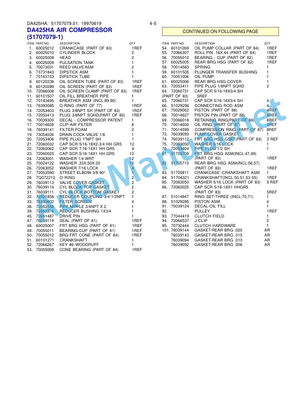 IMT Model DA425HA Air Compressor 99900682 3 IMT Model DA425HA Air Compressor 99900682 - Image 3