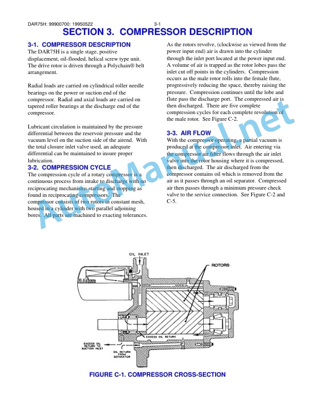 Alternative view of IMT Model DAR75H Rotary Screw Air Compressor 99900700