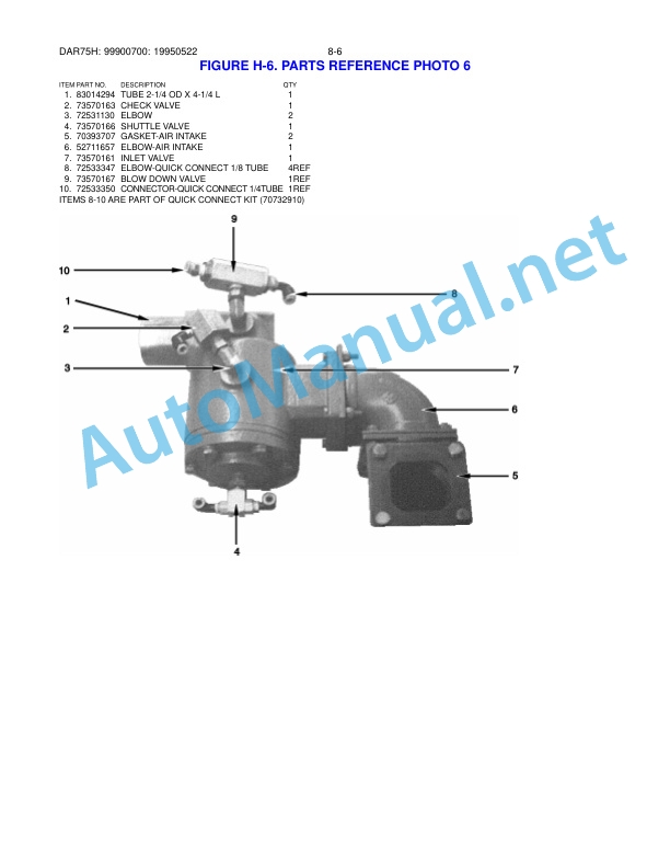 IMT Model DAR75H Rotary Screw Air Compressor 99900700 5 IMT Model DAR75H Rotary Screw Air Compressor 99900700 - Image 5