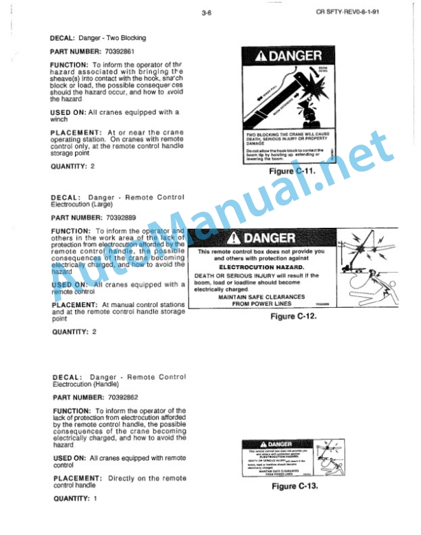 Alternative view of IMT Operator's Crane Safety Manual 99900313 07-14-93