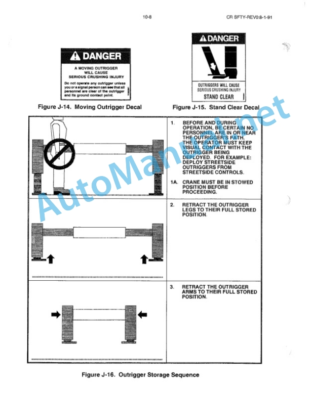 IMT Operator's Crane Safety Manual 99900313 07-14-93 5 IMT Operator's Crane Safety Manual 99900313 07-14-93 - Image 5