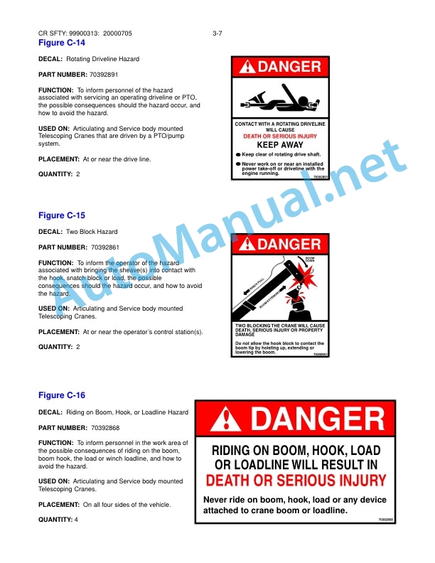 IMT Operator's Crane Safety Manual 99900313 20090420 2 IMT Operator's Crane Safety Manual 99900313 20090420 - Image 2