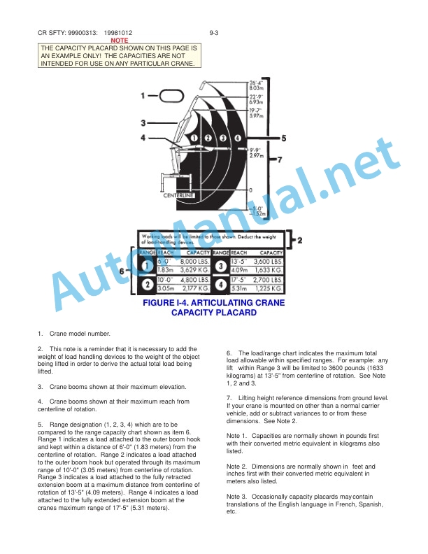 IMT Operator's Crane Safety Manual 99900313 20090420 4 IMT Operator's Crane Safety Manual 99900313 20090420 - Image 4